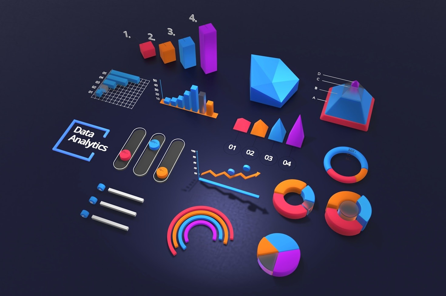 IT Technologies That Drive Business Growth